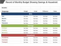 Record of monthly budget showing savings and household