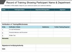 Record of training showing participant name and department