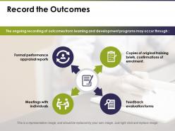 Record The Outcomes Feedback With Evaluations Forms Ppt Professional Grid
