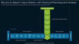 Record to report value accounting and financial transformation toolkit