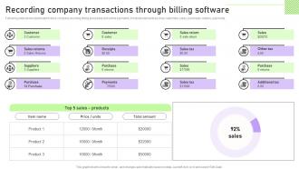 Recording Company Transactions Through Billing Software Streamlining Customer Support