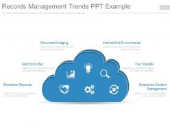 Records management trends ppt example