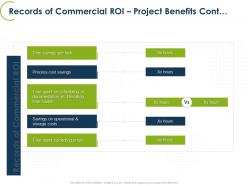 Records of commercial roi project benefits cont ppt powerpoint images