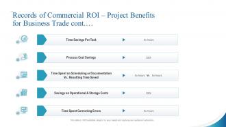 Records of commercial roi project benefits for business trade cont ppt slides design templates