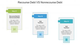 Recourse Debt Vs Nonrecourse Debt Ppt Powerpoint Presentation File Graphics Cpb