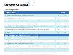 Recovery checklist capacity ppt powerpoint presentation layouts diagrams