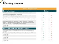 Recovery checklist economic impact e72 ppt powerpoint presentation icon rules