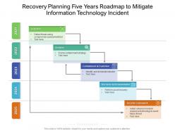 Recovery planning five years roadmap to mitigate information technology incident