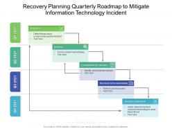 Recovery planning quarterly roadmap to mitigate information technology incident