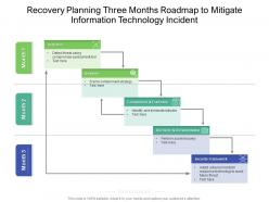 Recovery planning three months roadmap to mitigate information technology incident