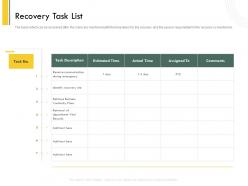 Recovery task list retrieve ppt powerpoint presentation inspiration grid