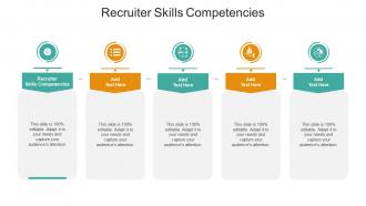 Recruiter Skills Competencies In Powerpoint And Google Slides Cpb