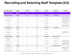 Recruiting And Selecting Staff Plan Ppt Powerpoint Presentation Gallery Template