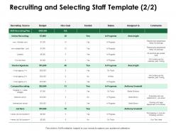 Recruiting and selecting staff template online recruiting ppt powerpoint presentation designs