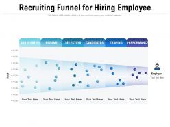 Recruiting funnel for hiring employee