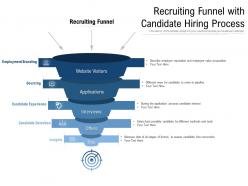 Recruiting funnel with candidate hiring process