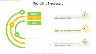 Recruiting Necessary In Powerpoint And Google Slides Cpb