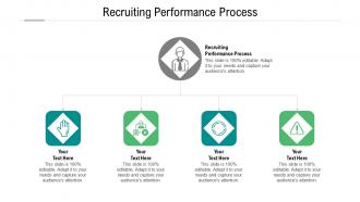 Recruiting performance process ppt powerpoint presentation infographic cpb