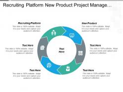 Recruiting Platform New Product Project Manage Team Structures Cpb