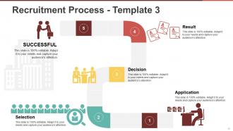 Recruiting Process Powerpoint Presentation Slides