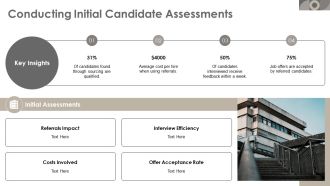 Recruiting Process Sourcing And Interviewing PPT Mockup AT Professional Informative