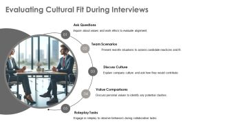 Recruiting Process Sourcing And Interviewing PPT Mockup AT Impressive Informative