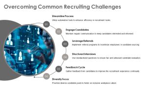 Recruiting Process Sourcing And Interviewing PPT Mockup AT Adaptable Informative