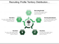 Recruiting profile territory distribution compensation plans technology tools
