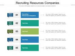 Recruiting resources companies ppt powerpoint presentation file outline cpb