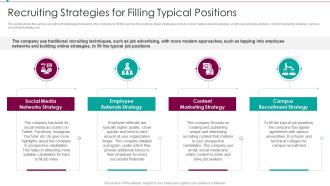 Recruiting Strategies For Filling Typical Positions Recruitment Training Plan For Employee And Managers