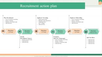 Recruitment Action Plan Talent Acquisition A Guide To Understanding And Managing HB SS V