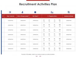 Recruitment activities plan ppt powerpoint presentation summary infographic template