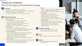 Recruitment Agency Advertisement Strategy Powerpoint Presentation Slides Strategy CD V Best