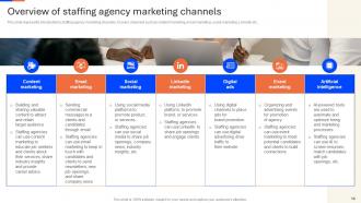 Recruitment Agency Advertisement Strategy Powerpoint Presentation Slides Strategy CD V Customizable