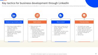 Recruitment Agency Advertisement Strategy Powerpoint Presentation Slides Strategy CD V Pre-designed