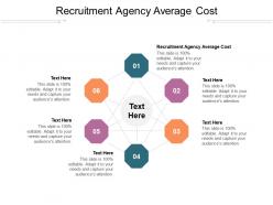 Recruitment agency average cost ppt powerpoint presentation infographics elements cpb