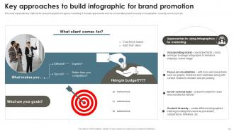 Recruitment Agency Effective Marketing Techniques Powerpoint Presentation Slides Strategy CD V Attractive Visual