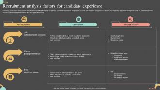 Recruitment Analysis Factors For Candidate Experience