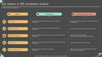 Recruitment Analysis Powerpoint Ppt Template Bundles Downloadable Ideas