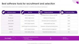 Recruitment And Selection Process Best Software Tools For Recruitment And Selection