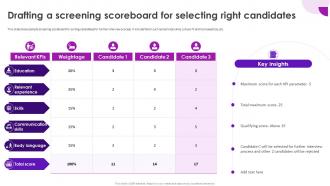 Recruitment And Selection Process Drafting A Screening Scoreboard For Selecting Right Candidates