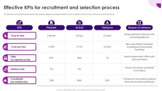 Recruitment And Selection Process Effective KPIs For Recruitment And Selection Process