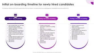 Recruitment And Selection Process Initial On Boarding Timeline For Newly Hired Candidates