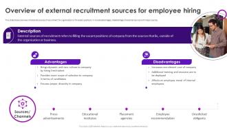 Recruitment And Selection Process Overview Of External Recruitment Sources For Employee Hiring