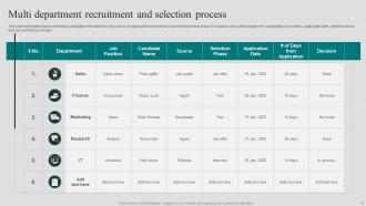 Recruitment And Selection Process Powerpoint Ppt Template Bundles