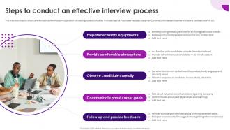 Recruitment And Selection Process Steps To Conduct An Effective Interview Process