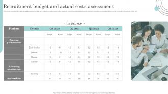 Recruitment Budget And Actual Costs Assessment Actionable Recruitment And Selection Planning Process