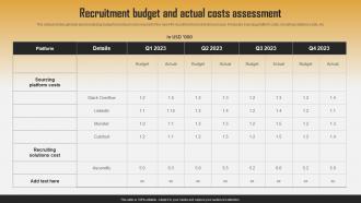 Recruitment Budget And Actual Costs Assessment Efficient HR Recruitment Process