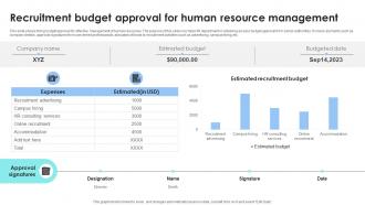 Recruitment Budget Approval For Human Resource Management