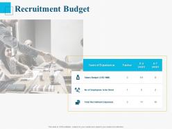 Recruitment Budget Ppt Powerpoint Presentation Layouts Graphics Example